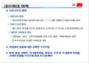 한중FTA 의 이해 및 우리 경제와 산업에 미치는 영향  (한중FTA 의 이해) 45페이지