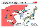한중FTA 의 이해 및 우리 경제와 산업에 미치는 영향  (한중FTA 의 이해) 49페이지