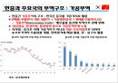 한중FTA 의 이해 및 우리 경제와 산업에 미치는 영향  (한중FTA 의 이해) 50페이지