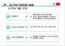 한중FTA 의 이해 및 우리 경제와 산업에 미치는 영향  (한중FTA 의 이해) 54페이지