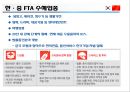 한중FTA 의 이해 및 우리 경제와 산업에 미치는 영향  (한중FTA 의 이해) 59페이지