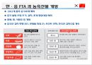 한중FTA 의 이해 및 우리 경제와 산업에 미치는 영향  (한중FTA 의 이해) 60페이지