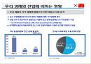 한중FTA 의 이해 및 우리 경제와 산업에 미치는 영향  (한중FTA 의 이해) 61페이지