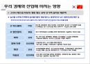 한중FTA 의 이해 및 우리 경제와 산업에 미치는 영향  (한중FTA 의 이해) 62페이지