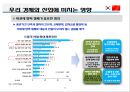 한중FTA 의 이해 및 우리 경제와 산업에 미치는 영향  (한중FTA 의 이해) 63페이지