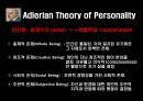 아들러의 개인심리학 11페이지