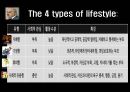 아들러의 개인심리학 26페이지
