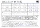 혈중콜레스테롤개선 4페이지