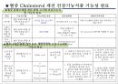 혈중콜레스테롤개선 9페이지