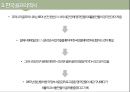 골프(Golf)의 정의·특징·역사·구성요소·신체적 영향 등 종합 내용 PPT 8페이지
