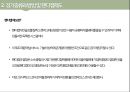 골프(Golf)의 정의·특징·역사·구성요소·신체적 영향 등 종합 내용 PPT 14페이지