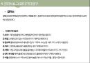 골프(Golf)의 정의·특징·역사·구성요소·신체적 영향 등 종합 내용 PPT 28페이지