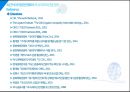최근의 여가환경 변화와 국내 리조트산업 전망 PPT 26페이지