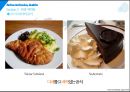 오스트리아 국가 개요·현황 및 관광매력물 등 여행정보 PPT  11페이지