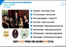 The Luxury of being Yourself, CONRAD SEOUL(콘래드 서울 호텔 분석 PPT) 5페이지