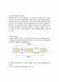 AUCTION 옥션 기업분석과 성공요인분석및 옥션 마케팅 4P,STP,SWOT분석및 옥션 향후전략제안 11페이지