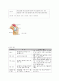 골격케이스 솔직히 A받음 4페이지