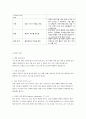 골격케이스 솔직히 A받음 5페이지