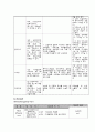 골격케이스 솔직히 A받음 16페이지