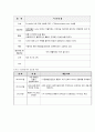 골격케이스 솔직히 A받음 22페이지