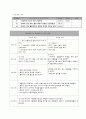 골격케이스 솔직히 A받음 23페이지