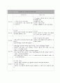 골격케이스 솔직히 A받음 24페이지