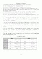 [만성 신부전] case 4 14페이지