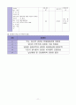 급성중이염 케이스 11페이지