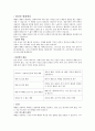 폐렴케이스 [의약학] 2페이지