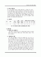 국내 10대 아웃도어 브랜드 현황 레포트 13페이지