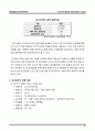 오스트리아 6박 8일 여행 기획서(여행 계획) 레포트 5페이지