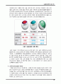 골프(Golf)의 정의·특징·역사·구성요소·신체적 영향 등 종합 내용 레포트 23페이지