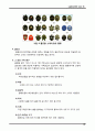 골프(Golf)의 정의·특징·역사·구성요소·신체적 영향 등 종합 내용 레포트 24페이지