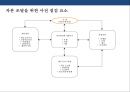 기업공개 자금조달 & IPO (Initial Public Offering) 이해 및 현황  : 기업공개 자금조달 8페이지