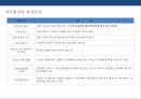 기업공개 자금조달 & IPO (Initial Public Offering) 이해 및 현황  : 기업공개 자금조달 10페이지
