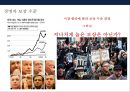 경영자 보상과 경영 성과[미국 법적으로 경영자 보상규제사례]  - 경영자 도덕적 해이 9페이지