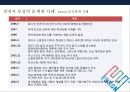 경영자 보상과 경영 성과[미국 법적으로 경영자 보상규제사례]  - 경영자 도덕적 해이 15페이지