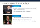 경영자 보상과 경영 성과[미국 법적으로 경영자 보상규제사례]  - 경영자 도덕적 해이 20페이지