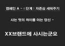 E건설 XX브랜드”브랜드 런칭 커뮤니케이션 전략 기획서 Brand Launching Communication Strategy  : 브랜드 런칭 29페이지