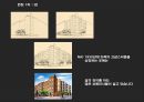 E건설 XX브랜드”브랜드 런칭 커뮤니케이션 전략 기획서 Brand Launching Communication Strategy  : 브랜드 런칭 31페이지
