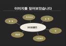 E건설 XX브랜드”브랜드 런칭 커뮤니케이션 전략 기획서 Brand Launching Communication Strategy  : 브랜드 런칭 37페이지