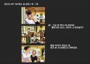 E건설 XX브랜드”브랜드 런칭 커뮤니케이션 전략 기획서 Brand Launching Communication Strategy  : 브랜드 런칭 46페이지