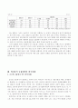 일본, 미국 양적완화의 분석과 한국 양적완화 정책의 전망 6페이지