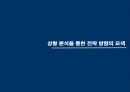 스마트 벨리 Smart Vally[XX아파트형 공장] 100% 분양 조기 달성을 위한통합 커뮤니케이션 전략[IMC Communication Strategy]  - 분양광고 기획서 3페이지