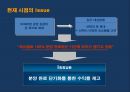 스마트 벨리 Smart Vally[XX아파트형 공장] 100% 분양 조기 달성을 위한통합 커뮤니케이션 전략[IMC Communication Strategy]  - 분양광고 기획서 5페이지