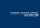 스마트 벨리 Smart Vally[XX아파트형 공장] 100% 분양 조기 달성을 위한통합 커뮤니케이션 전략[IMC Communication Strategy]  - 분양광고 기획서 8페이지