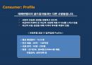 스마트 벨리 Smart Vally[XX아파트형 공장] 100% 분양 조기 달성을 위한통합 커뮤니케이션 전략[IMC Communication Strategy]  - 분양광고 기획서 13페이지