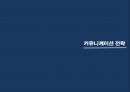 스마트 벨리 Smart Vally[XX아파트형 공장] 100% 분양 조기 달성을 위한통합 커뮤니케이션 전략[IMC Communication Strategy]  - 분양광고 기획서 20페이지