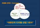 스마트 벨리 Smart Vally[XX아파트형 공장] 100% 분양 조기 달성을 위한통합 커뮤니케이션 전략[IMC Communication Strategy]  - 분양광고 기획서 21페이지