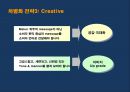 스마트 벨리 Smart Vally[XX아파트형 공장] 100% 분양 조기 달성을 위한통합 커뮤니케이션 전략[IMC Communication Strategy]  - 분양광고 기획서 24페이지